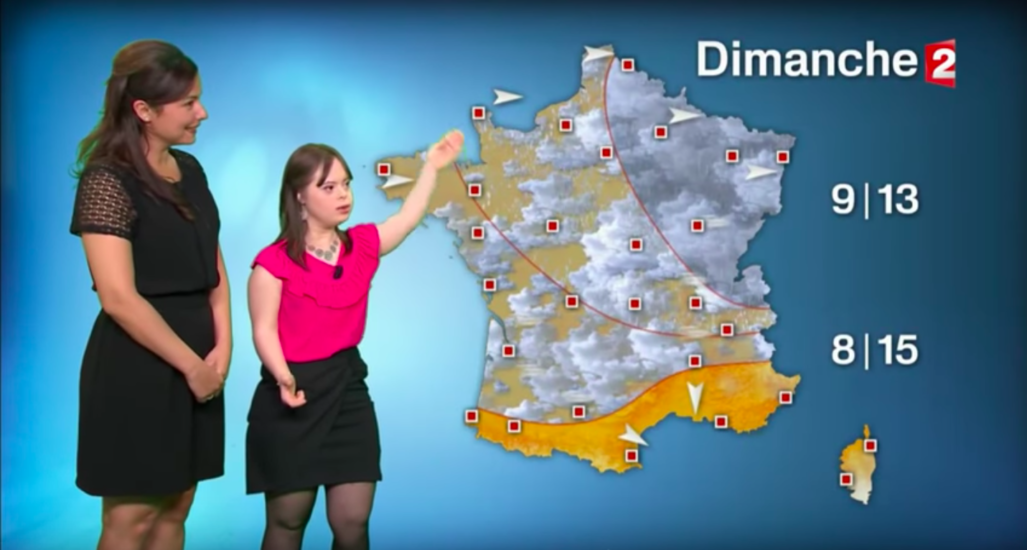 melaniepeutlefaire : la météo en direct