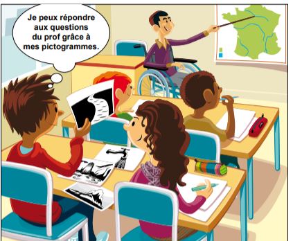 educ