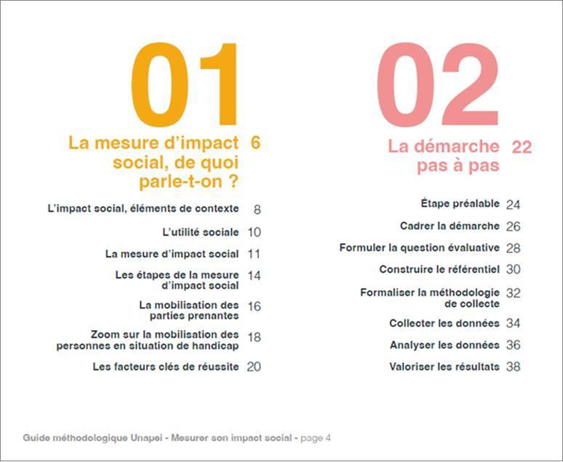 La boîte à outil Mesure d'impact social - Unapei