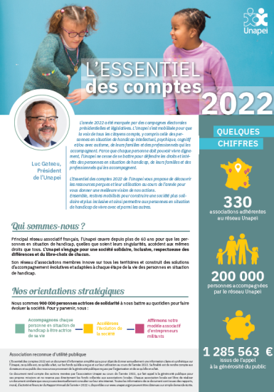 Essentiel des comptes 2023